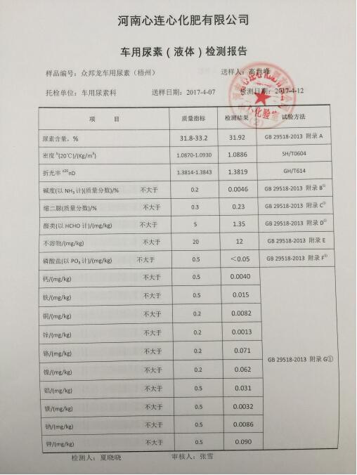 车用尿素液和水有什么区别，车用尿素液有什么作用
