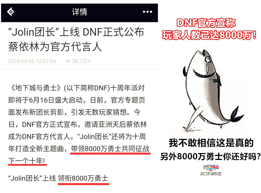 dnf最多在线人数[2021年dnf每日在线人数]