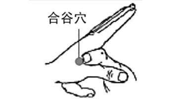 指压是什么，泰式指压是什么（揭密10大黄金穴位）