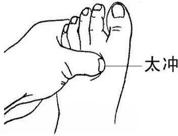 指压是什么，泰式指压是什么（揭密10大黄金穴位）