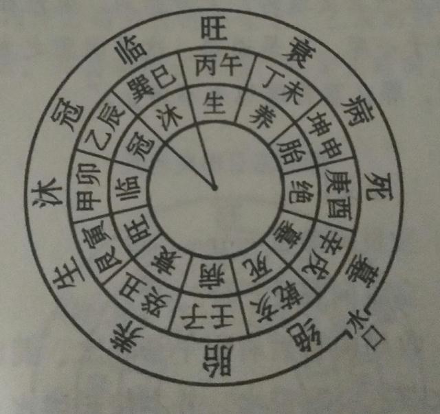 如何看坟地风水，怎样看坟地风水（多懂一些这方面的知识你不吃亏）