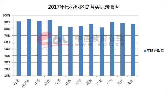 2018高考人数，2018全国高考人数（2018高考报名人数创八年来新高）