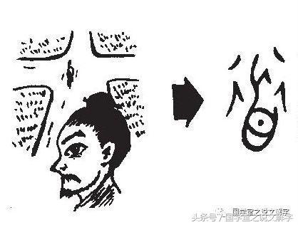 道字有什么意思，道字的真正含义（说文解字：道）