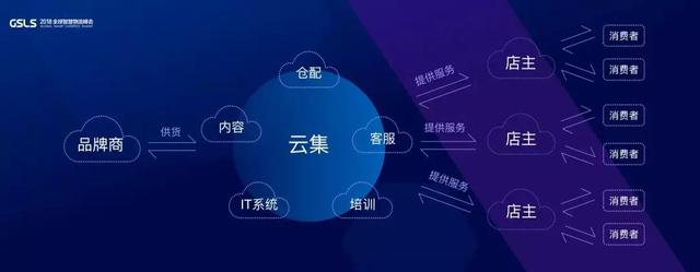 协同效应是什么意思，并购协同效应是什么意思（你必须知道的4种效应）