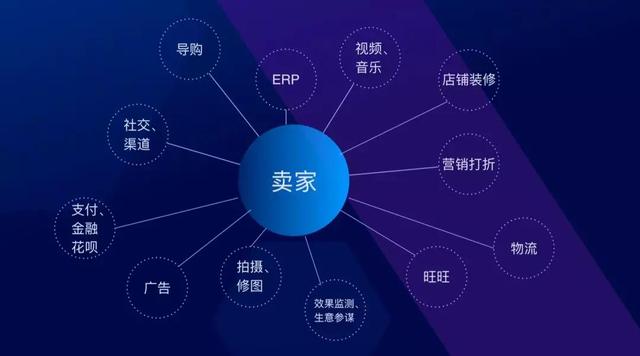 协同效应是什么意思，并购协同效应是什么意思（你必须知道的4种效应）