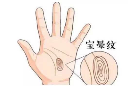 从手相看财运,四种手纹财运滚滚来-星座-荣耀易学