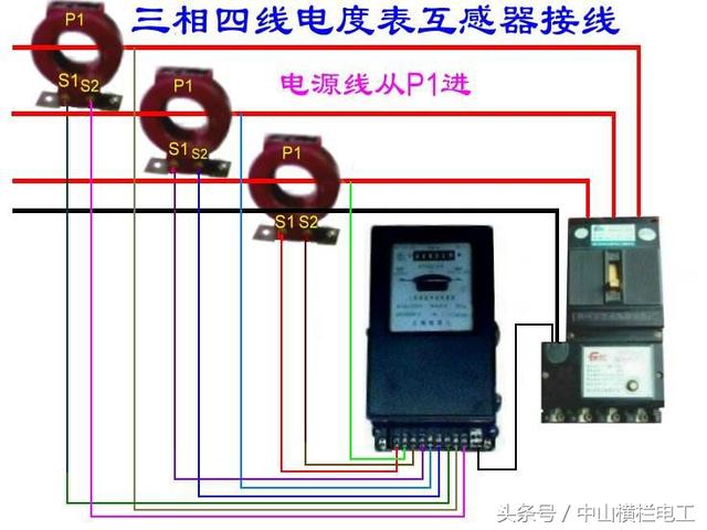 怎样安装电表 自己如何安装电表，怎样安装电表（互感式电表安装步骤以及注意事项）