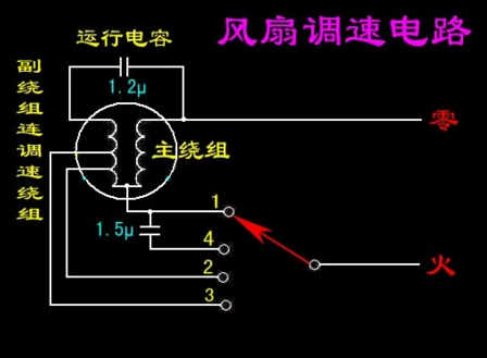 电风扇电容线怎么接，电风扇启动电容怎么接（接线图解分享，自己学会不求人）