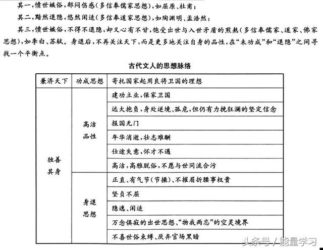 关于诗歌的知识，关于诗歌的知识有哪些（诗歌鉴赏知识点基本涵盖）