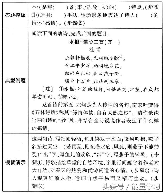 关于诗歌的知识，关于诗歌的知识有哪些（诗歌鉴赏知识点基本涵盖）