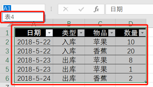 倉庫庫存表格怎麼做,倉庫出庫表格怎麼做(excel進銷存表格的設計沒你