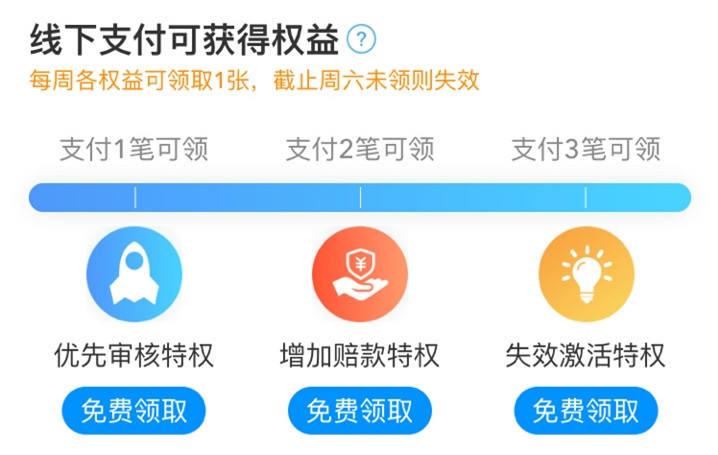 运费险是什么意思(提供运费险是什么意思)