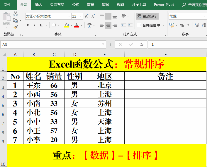 rank函数怎么用，oracle rank函数怎么用（排名函数RANK和SUMPRODUCT）