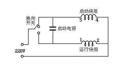 单相电机怎么测好坏，如何用万用表测量单相电机的好坏（万用表判断单相电机好坏的图解）