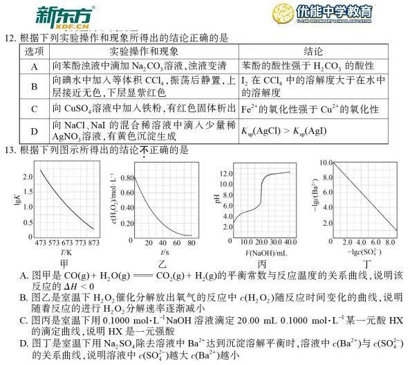 配位原子的判断方法，配位原子如何判断（2018江苏高考化学试卷评析）