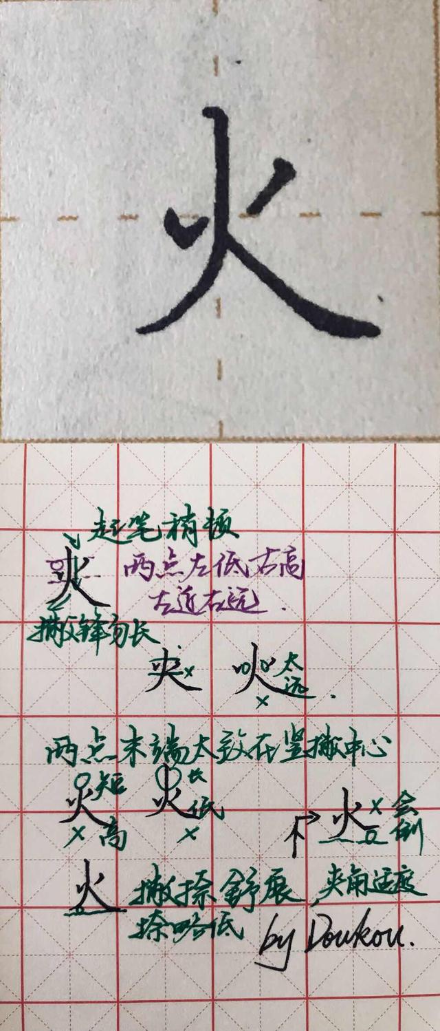 蔻怎么读，蔻怎么读组词（每日拆解一个字）