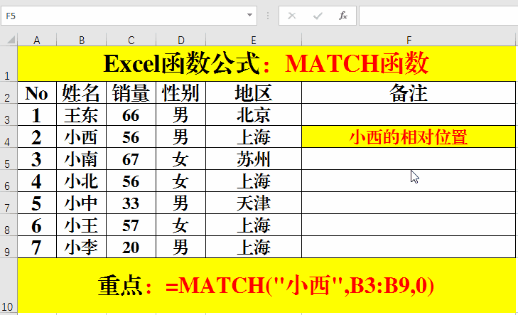 index函数的使用方法，index函数的用法举例（含金量超高的Index和Match实用技巧）