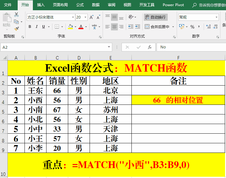 index函数的使用方法，index函数的用法举例（含金量超高的Index和Match实用技巧）