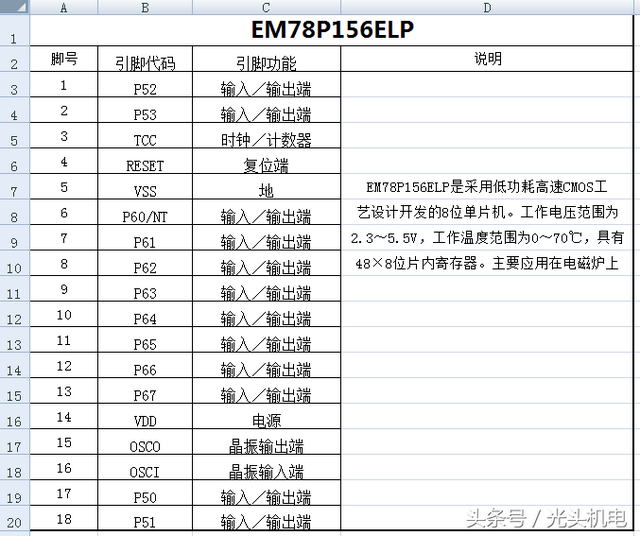 家电维修资料，家电维修视频讲解（二十余款电磁炉控制芯片资料大集合）