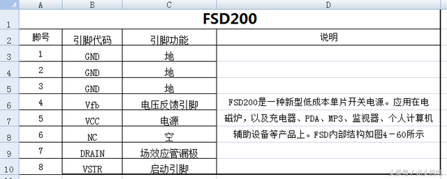 家电维修资料，家电维修视频讲解（二十余款电磁炉控制芯片资料大集合）