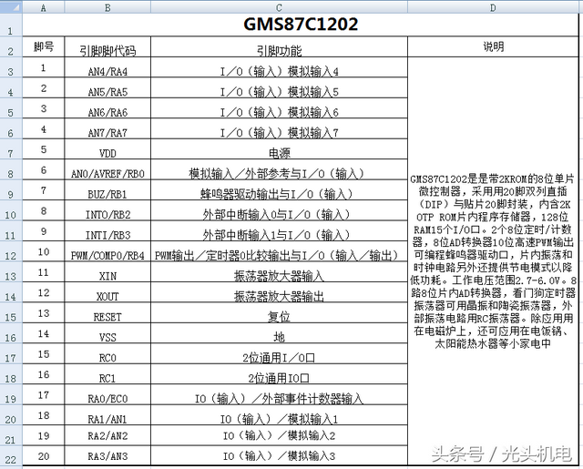 家电维修资料，家电维修视频讲解（二十余款电磁炉控制芯片资料大集合）