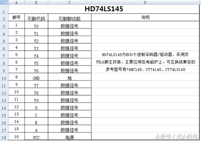 家电维修资料，家电维修视频讲解（二十余款电磁炉控制芯片资料大集合）