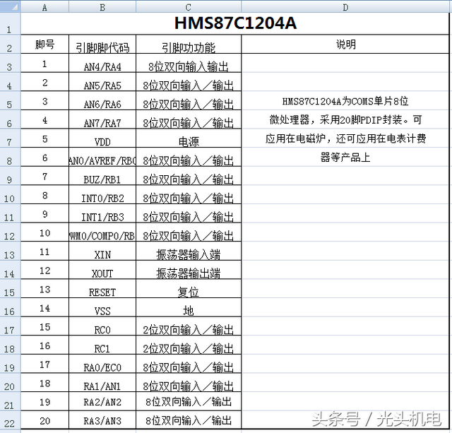 家电维修资料，家电维修视频讲解（二十余款电磁炉控制芯片资料大集合）