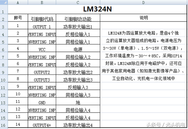 家电维修资料，家电维修视频讲解（二十余款电磁炉控制芯片资料大集合）