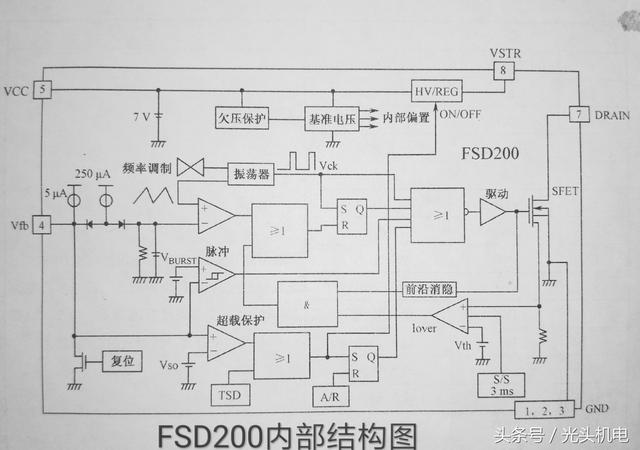 家电维修资料，家电维修视频讲解（二十余款电磁炉控制芯片资料大集合）