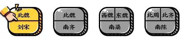 快速读懂南北朝的历史，历史上不敢讲的南北朝