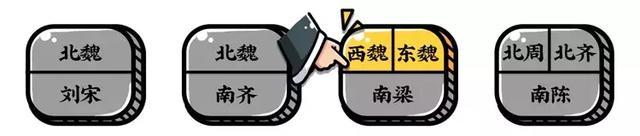 快速读懂南北朝的历史，历史上不敢讲的南北朝