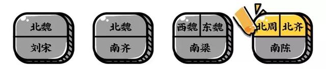 快速读懂南北朝的历史，历史上不敢讲的南北朝