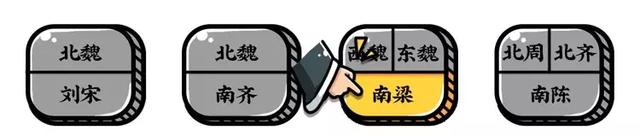 快速读懂南北朝的历史，历史上不敢讲的南北朝