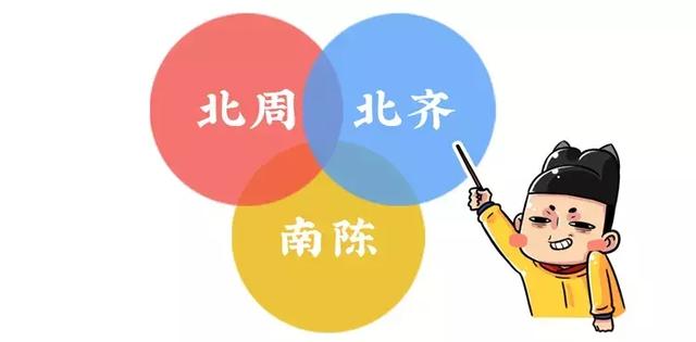 快速读懂南北朝的历史，历史上不敢讲的南北朝