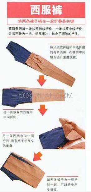 短袖衣服的折叠方法，长袖t恤的折叠方法（教你如何快速叠衣法技巧图解）