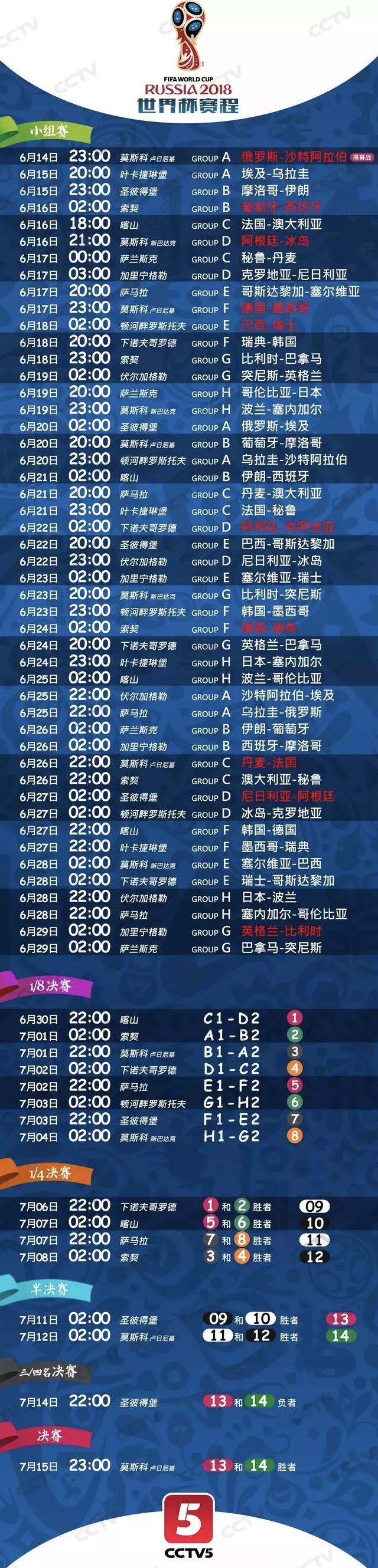 中国和俄罗斯的时差，中国与俄罗斯的时差（北京与俄罗斯只有5小时时差）