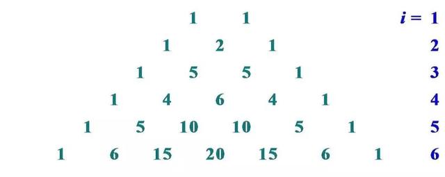 a+b的n次方，a的n次方减b的n次方的公式是什么（世界杯比赛场次是怎么算出来的）