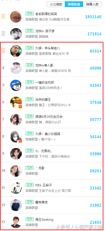 海王seaking，韦神绝地求生排名（LOL主播海王爆料龙珠取消底薪）