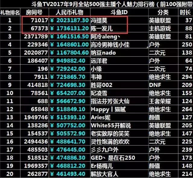 森女系多了一个g是什么，森女系多了个g是什么意思（到底是谁染黑了恶魔的翅膀）