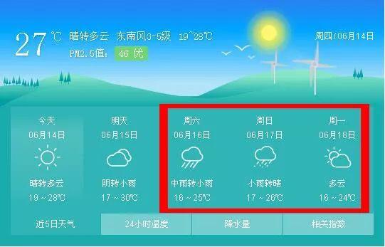 達旗天氣預報15天響沙灣,達旗天氣預報15天查詢大達旗今天天氣預報