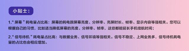 手机耗电原因有哪些，手机耗电是怎么回事（手机耗电情况自检只需一分钟）