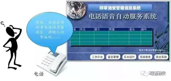 如何鉴别公司印章真伪,如何鉴别公司印章真伪方法(常用的几种印章查验方法真假公章一查便知) 如何鉴别公司印章真伪,如何鉴别公司印章真伪方法(常用的几种印章查验方法真假公章一查便知)