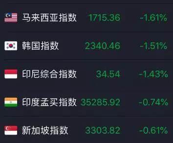 百股跌停市场策略切换 冷门股的春天来了（晚上看球冷门频出）