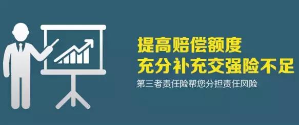 车险知识普及大全，干货：车险知识完整版介绍