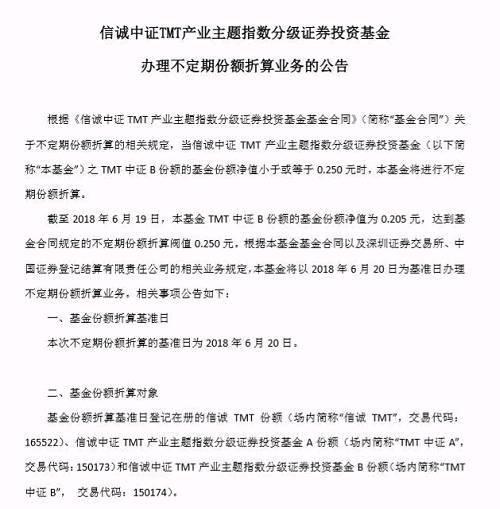 分级基金b下折，b类基金下折是什么意思（基民懵了：4只分级B触发下折）