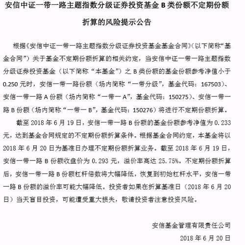 分级基金b下折，b类基金下折是什么意思（基民懵了：4只分级B触发下折）