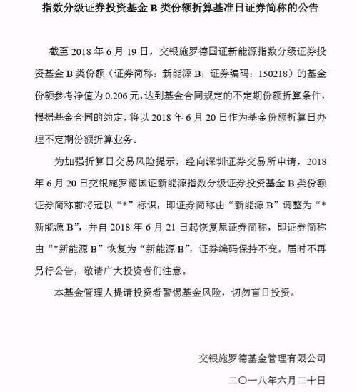 分级基金b下折，b类基金下折是什么意思（基民懵了：4只分级B触发下折）