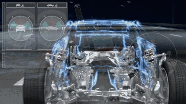 汽车保养周期一览表，轿车保养周期（最全汽车保养周期表，值得收藏）