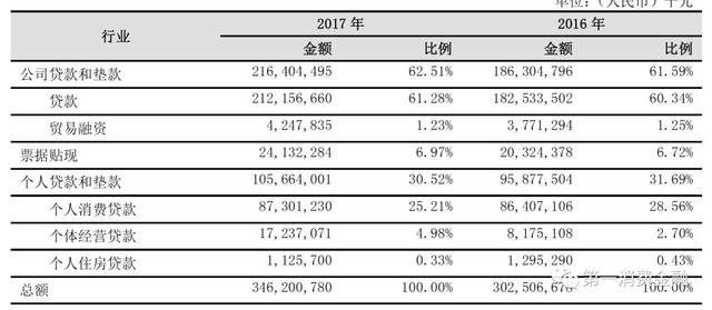 杭银消费金融是什么贷款平台，杭银消费金融是什么贷款（宁波银行发起设立永赢消费金融）