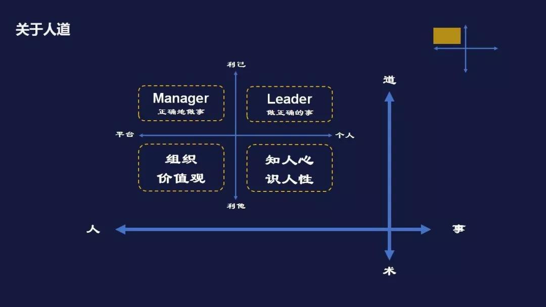 如何运营公司（成功运营企业的4个维度）